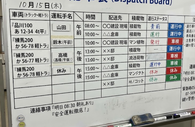 配車表のホワイトボードとトラック